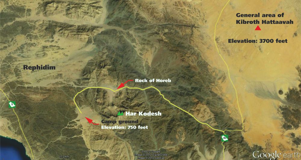 The route from Mount Sinai to Kibroth Hattaavah
